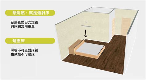 頭靠窗睡|15個全新臥室床位、家具擺設風水禁忌與破解，附科學解釋與圖文。